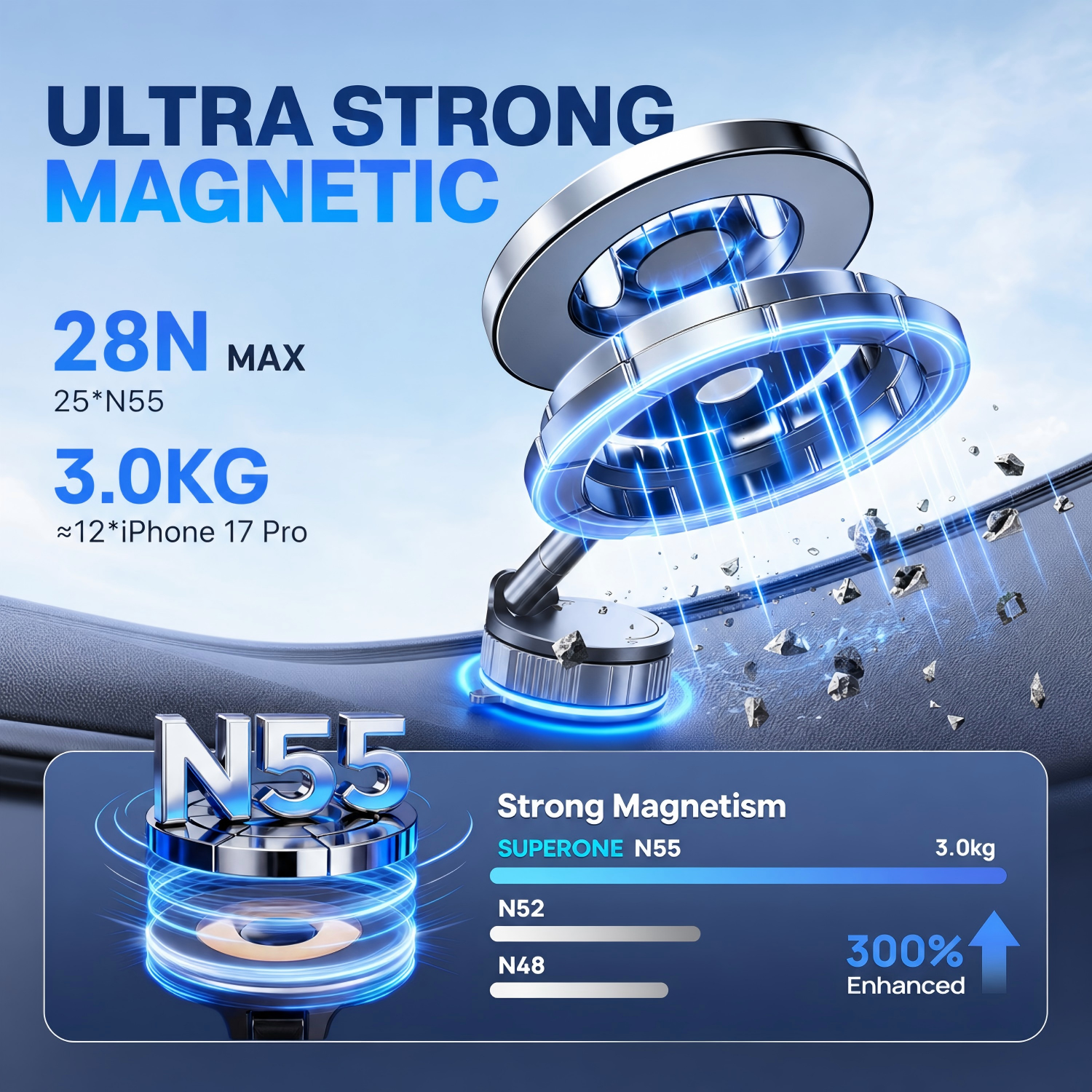 GUANDA Magnetic Car Phone Mount for iPhone, N55 MagSafe Vacuum Suction Cup, Foldable 360° Hands-Free Phone Holder for Car, Home & Travel