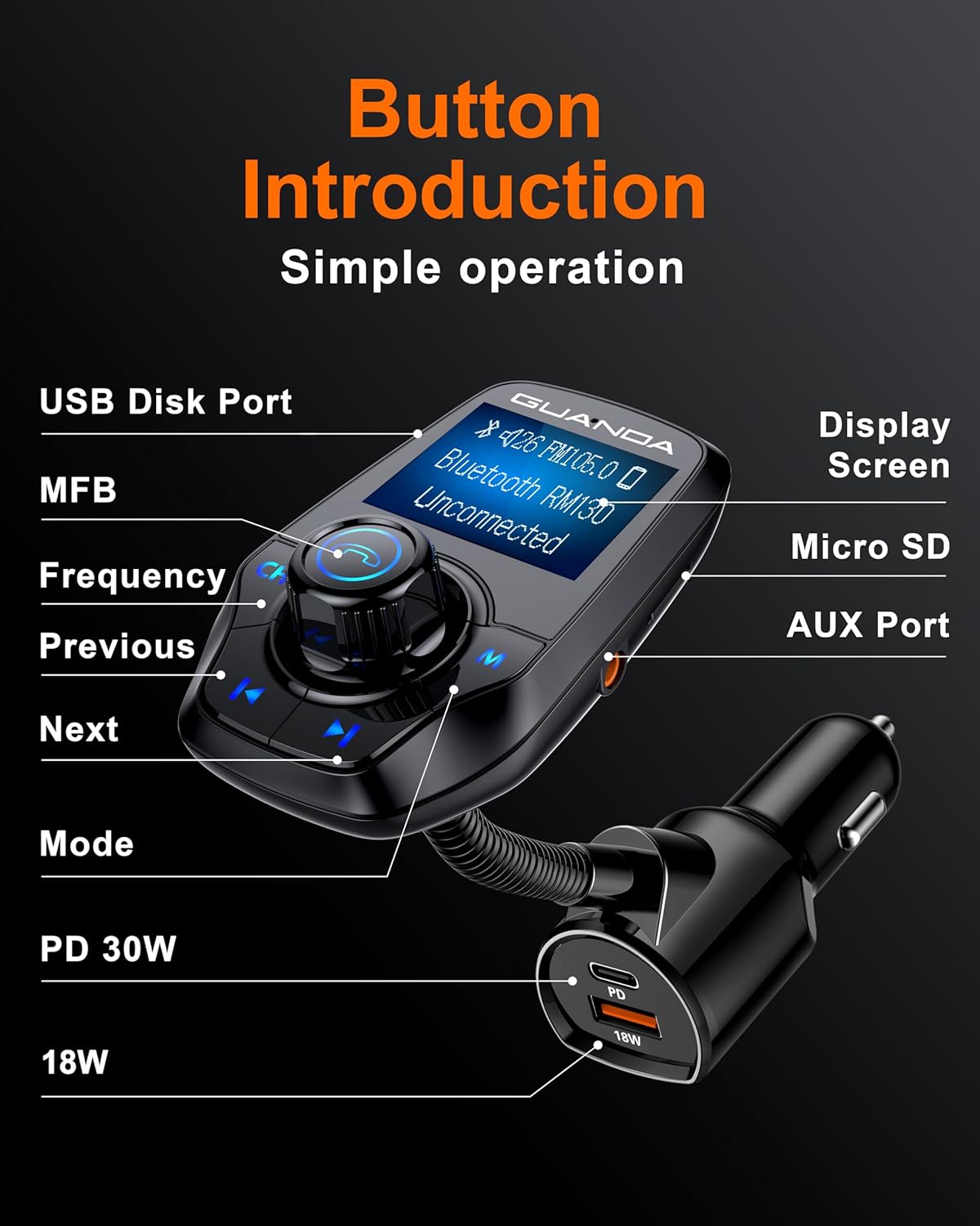 RM130 Bluetooth FM Transmitter Car