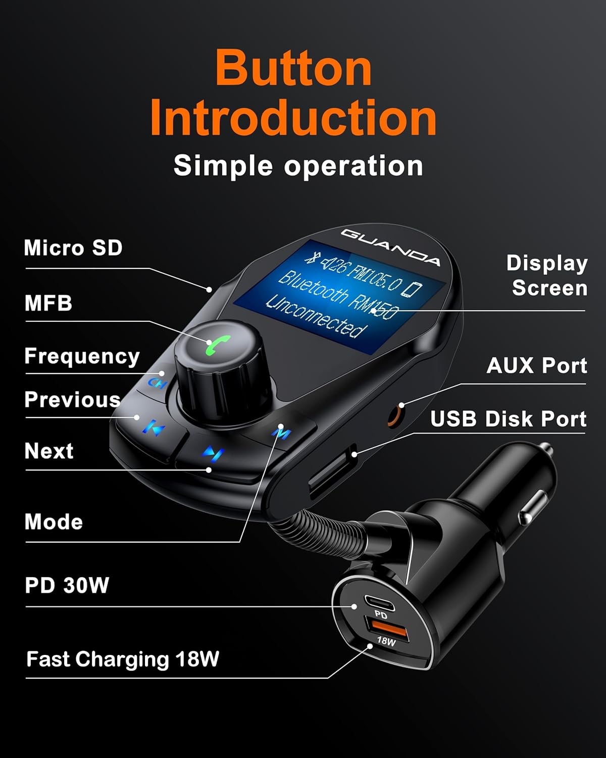 RM150 Car Bluetooth Adapter Charger