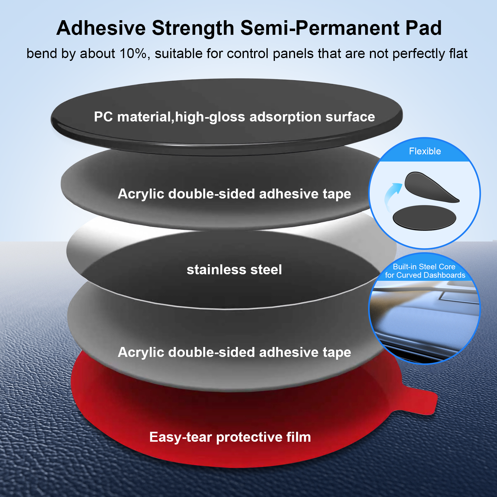 Dashboard Mounting Disk with 3M VHB Adhesive for Car Phone Holder, Suction Cup Mount Plate for GPS & Cell Phone Mount, Universal Adhesive Dashboard Pad 82mm 2 Pack