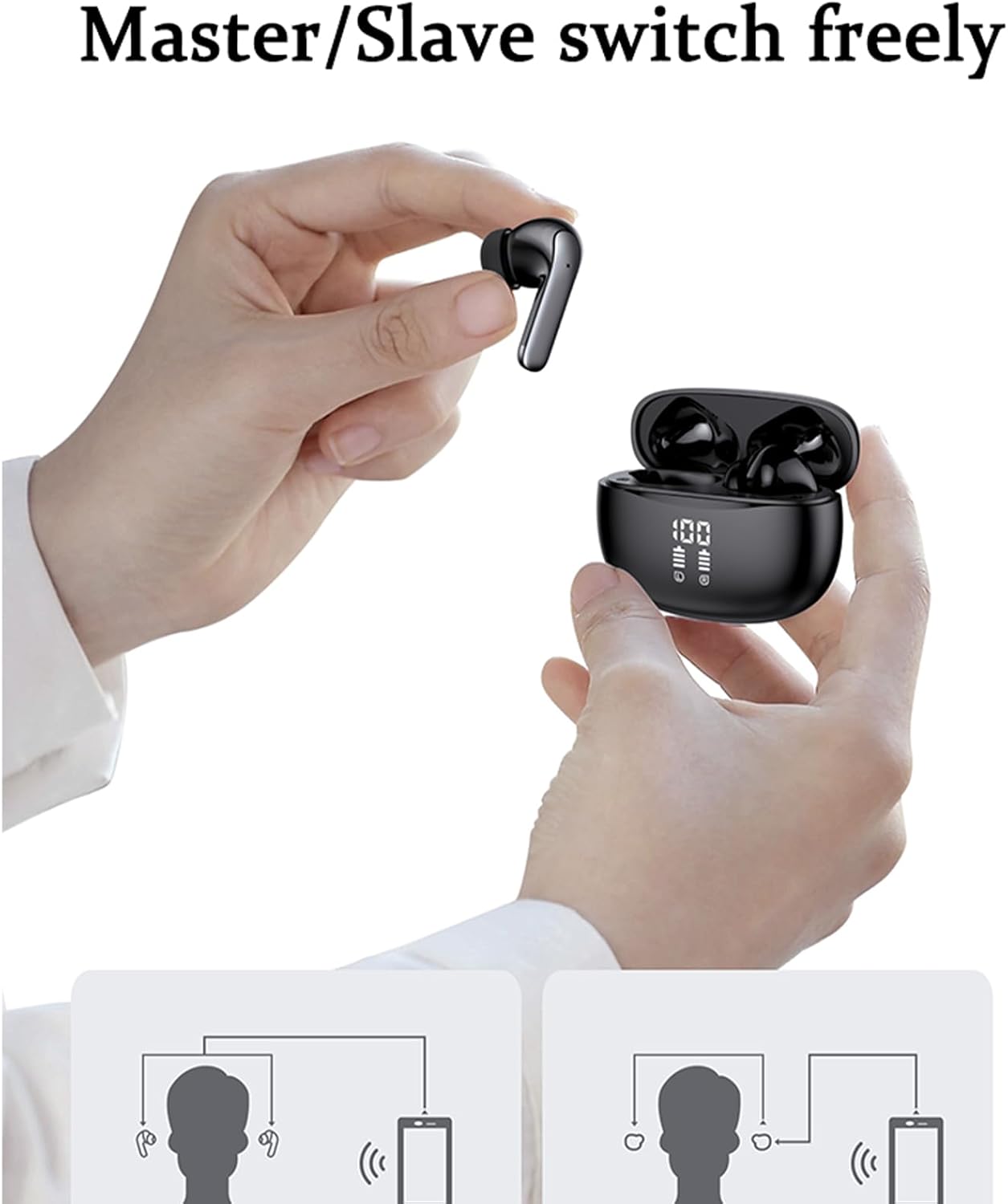 SM300 Wireless Earbuds Single Mic Black